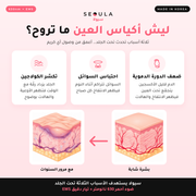 سيولا آيز™ الجهاز الكوري لمحيط العين