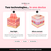 SEOULA Eyes™ Korean Under-Eye Device
