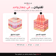 سيولا آيز™ الجهاز الكوري لمحيط العين