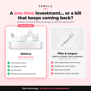 SEOULA Eyes™ Korean Under-Eye Device